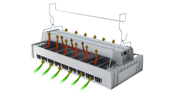 GR01T-Top: экономичная LED-фитолампа верхнего  освещения - 图片 3